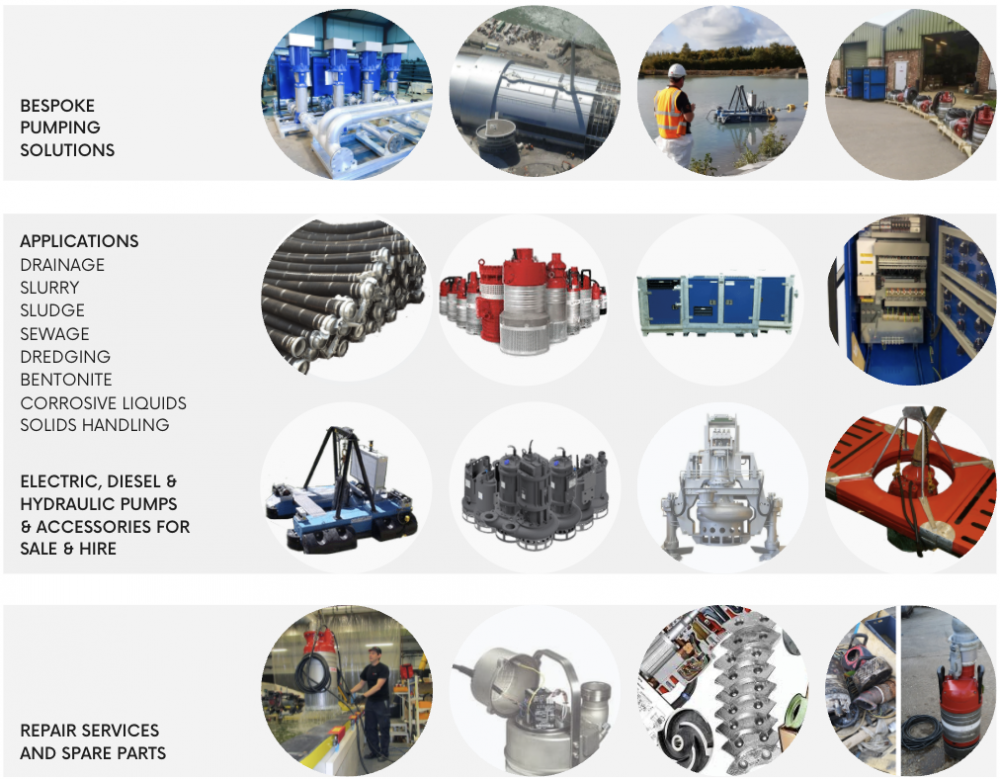 Euroflo Fluid Handling Ltd Kent Invicta Chamber of Commerce